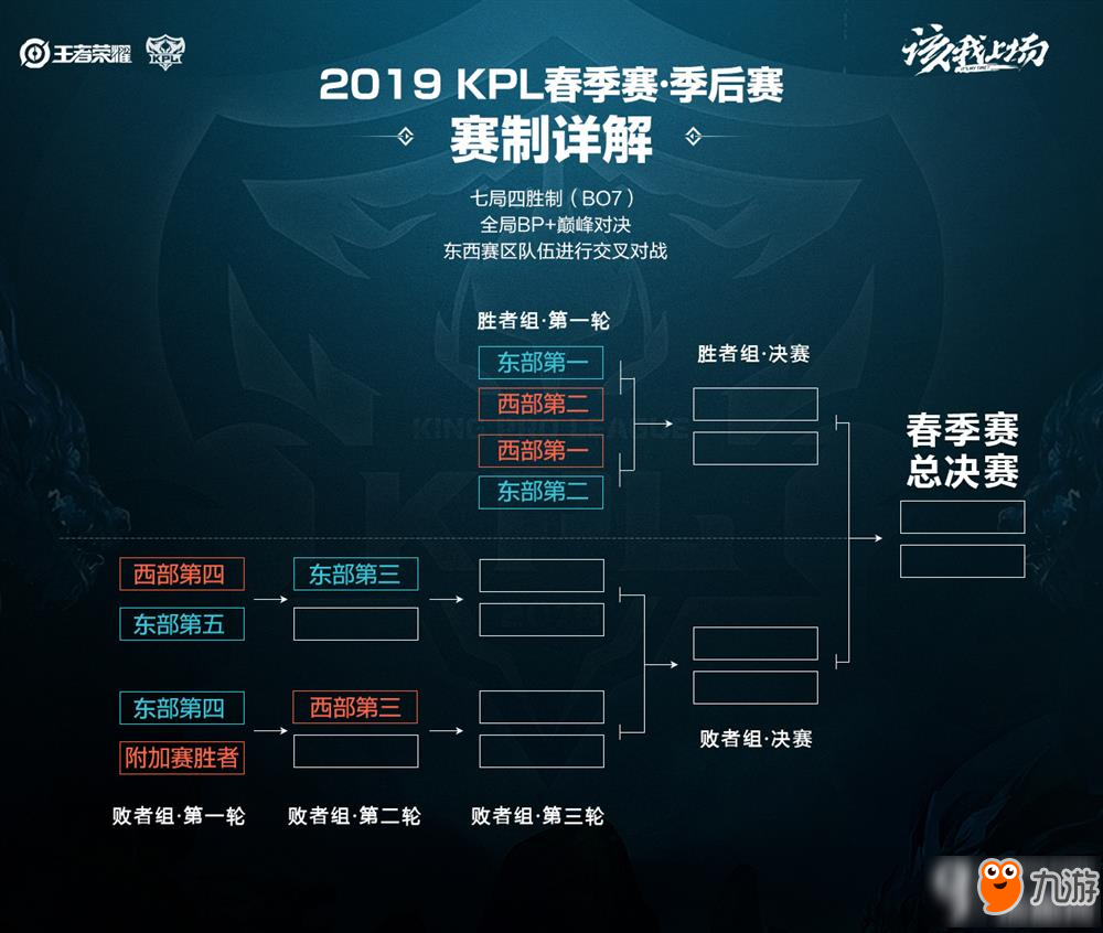 备较强的掌 备较强的掌