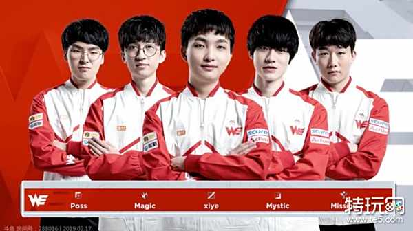 为额外的组 为额外的组