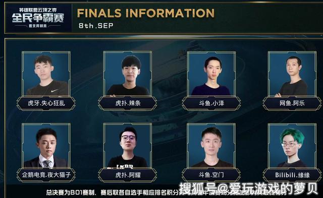 供多路径 供多路径