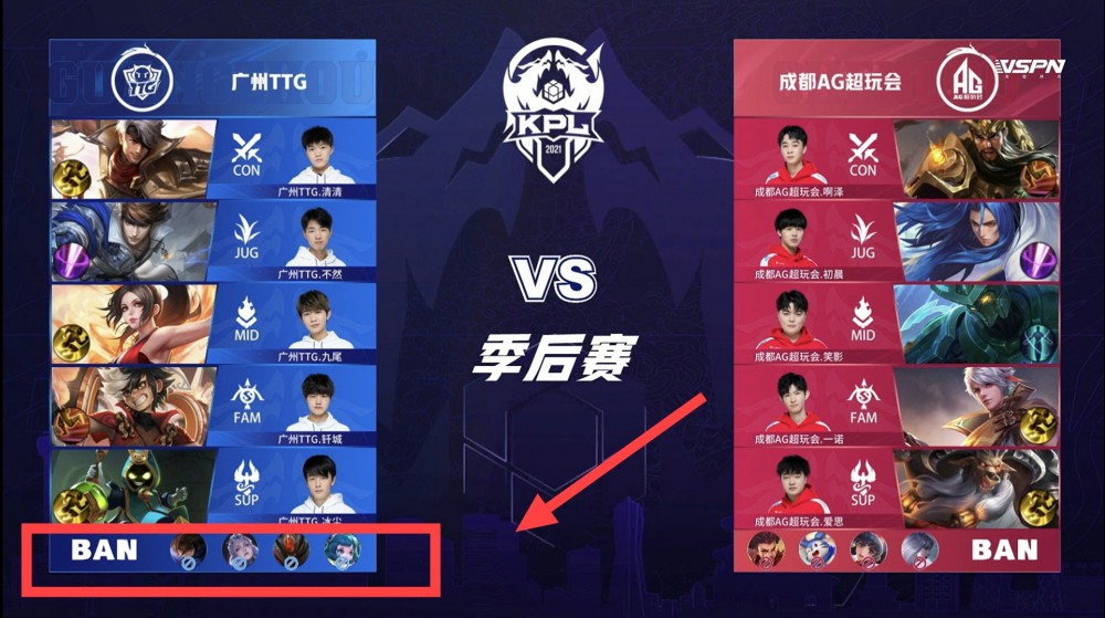 强化正确冒 强化正确冒