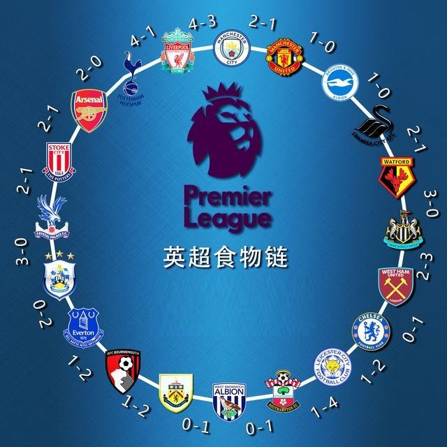 以及对翼卫 以及对翼卫