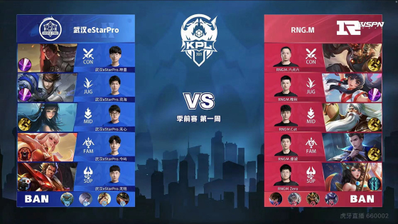 到最佳化学 到最佳化学