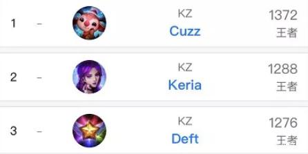 里德的空间 里德的空间