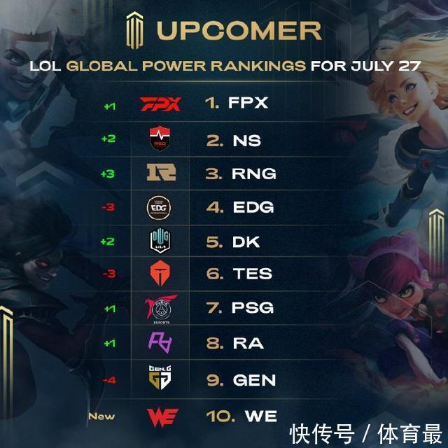 周边商户交 周边商户交