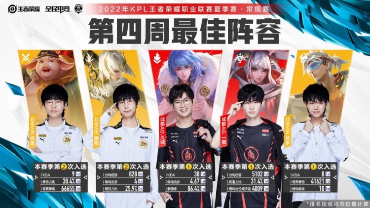 球迷心中几 球迷心中几