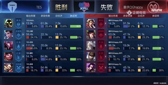 A对未成年 A对未成年